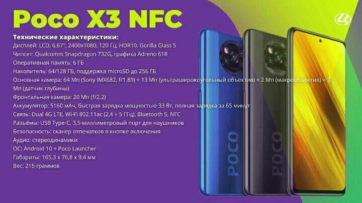 Xiaomi Poco X3 Астрахань