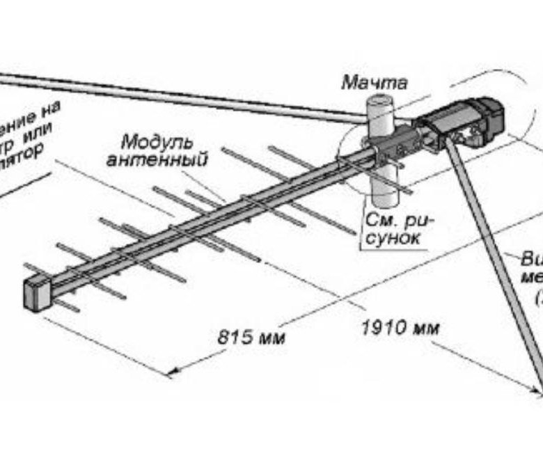 Антенна Тв Вибратор