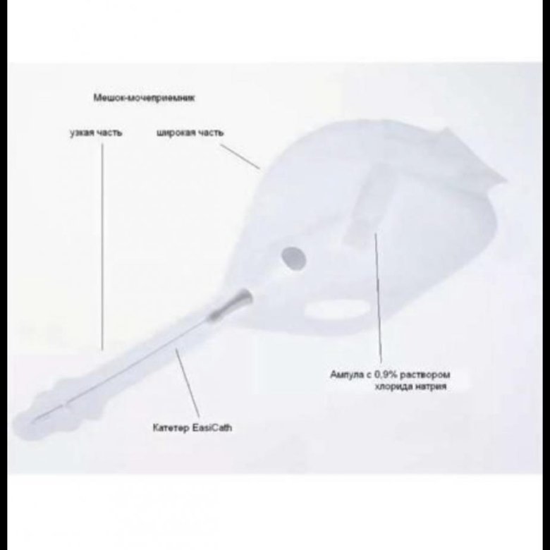 Набор лубрикантов №1 (3 шт. по 30 мл.) купить со скидкой в секс шопе  Лубриканты  Вагинальные