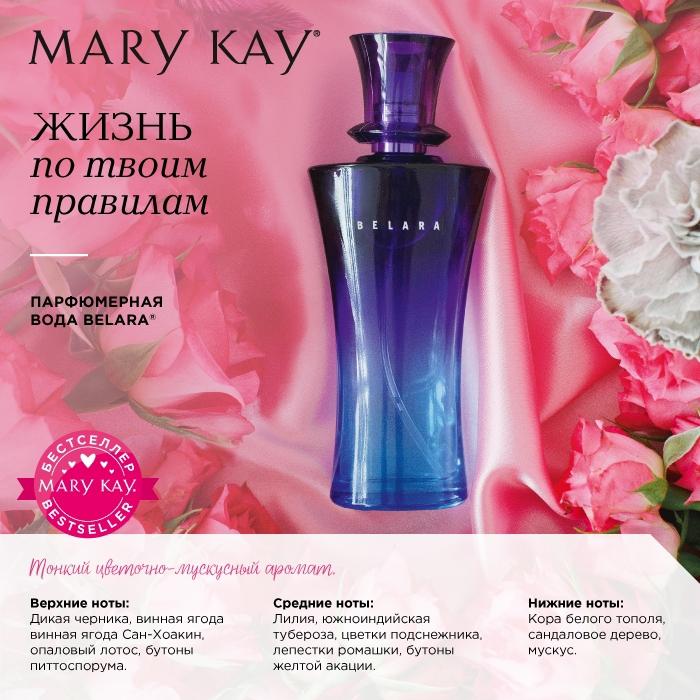 Духи Белара Фото