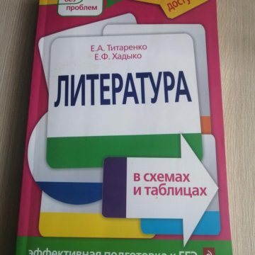 Титаренко литература в схемах и таблицах