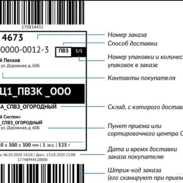 Этикетка озон 75 120 образец для печати pdf