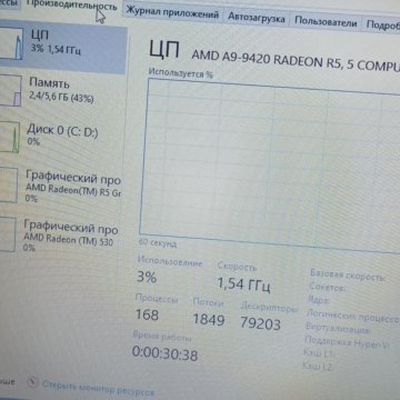 Hp 125ra не выходит в готовность