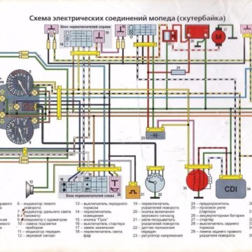 Схема проводки мопеда альфа 72 куб