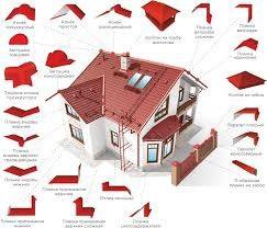 Доборные элементы