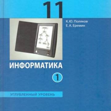 Поляков информатика 8 класс презентации