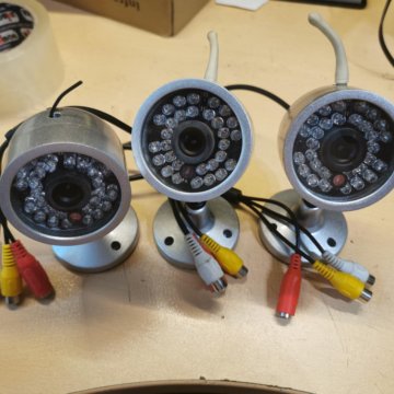 Камера видео наблюдения