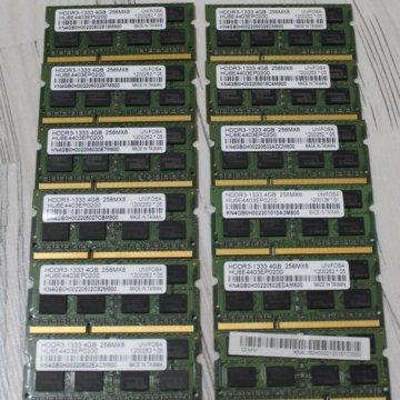 Оперативная память для ноутбука 4Gb DDR3 unfosa