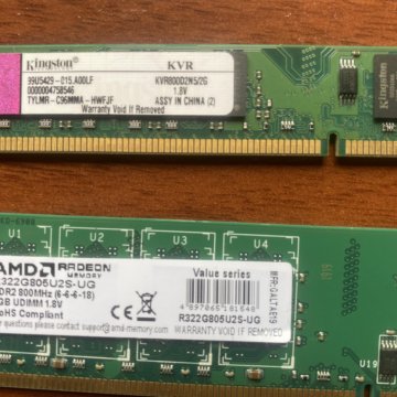 Оперативная память kingston AMD