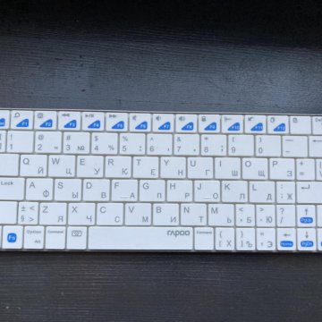 Беспроводная клавиатура RAPOO E6300