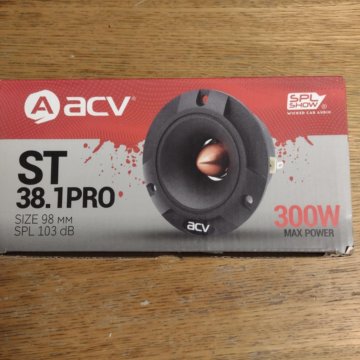 Динамики высокочастотные