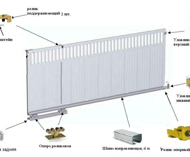 Балка и ролики для откатных ворот Alutech