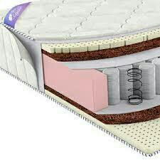 Матрасы. Региональный оптовый склад.