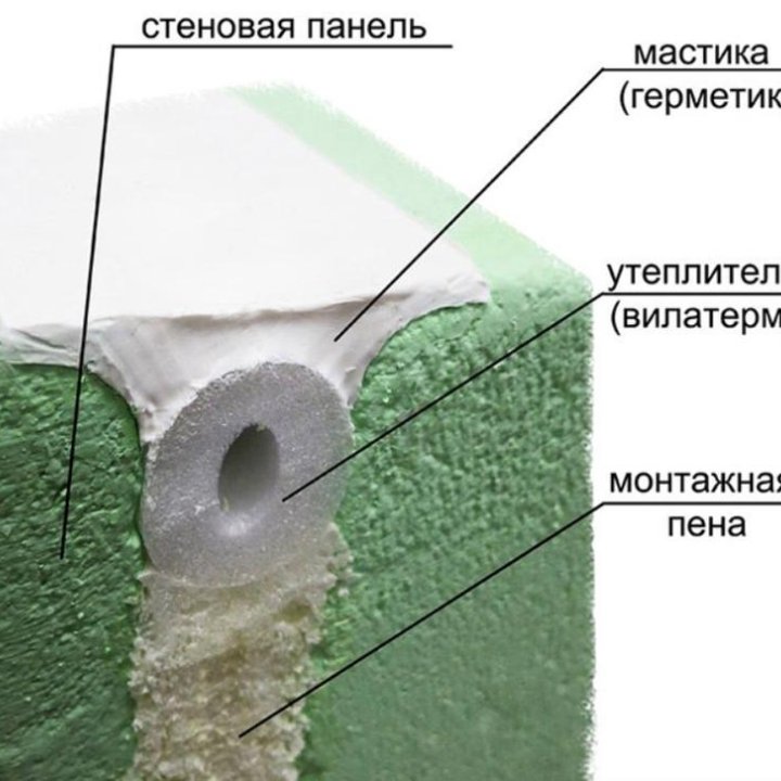 Ремонт межпанельных швов и утепление