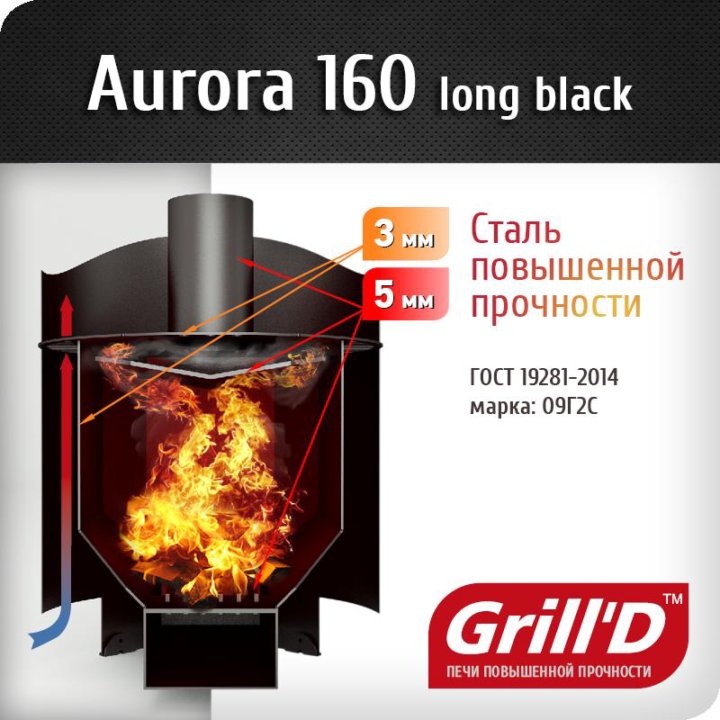 Печь для бани Grill’D Aurora 160 (long, black)