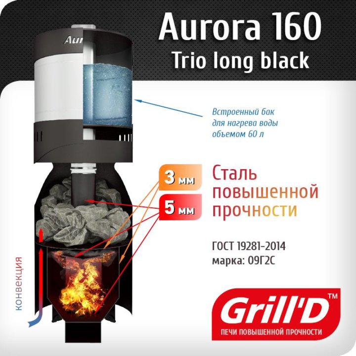 Печь для бани Grill’D Aurora 160A Trio Long, black