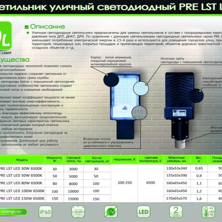 Прожектор КОБРА AVL уличный консольный