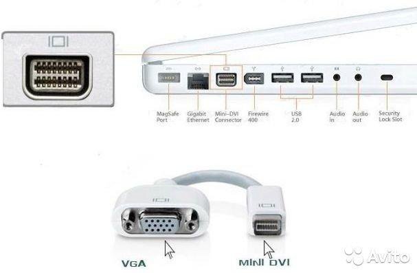 Mini DVI To HDMI VGA для Apple Macbook Переходник