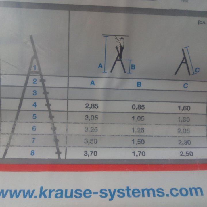 Стремянка Krause Safety 5 ступеней