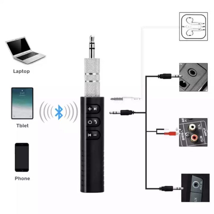 Аудио Bluetooth адаптер