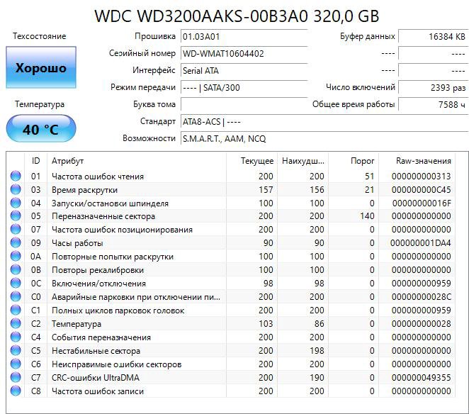 Western Digital 320 Gb, 2 штуки