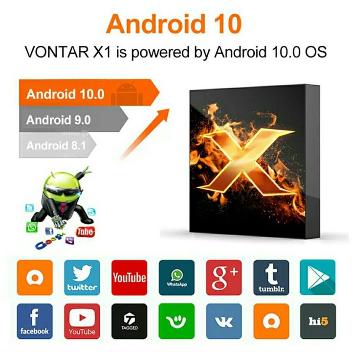 Smart TV приставка X1 Android 10 новая.