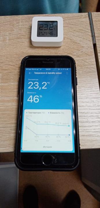 Термометр гигрометр Xiaomi Mi с Bluetooth