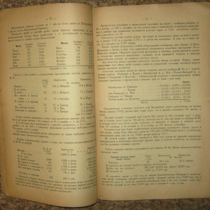 Обзор работы Мурманской железной дороги в 1922 год в Москве, цена 6 000