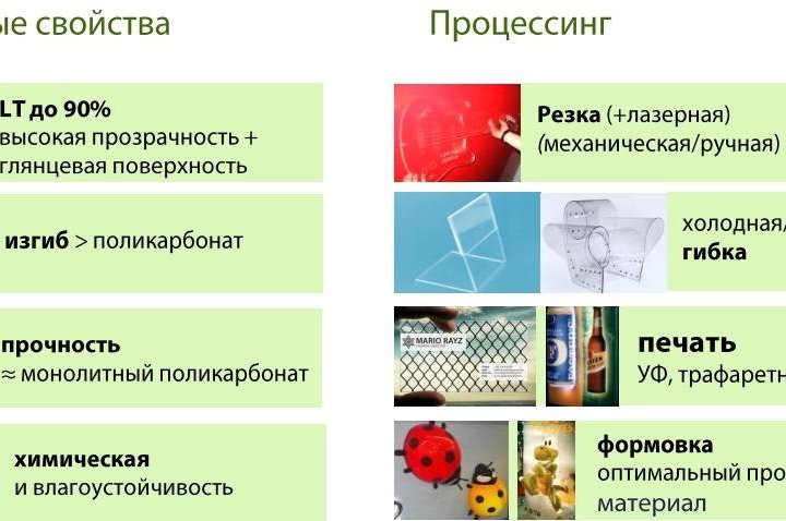 Листовой пластик ПЭТ-А 1250х2050х0.5мм, прозрачный