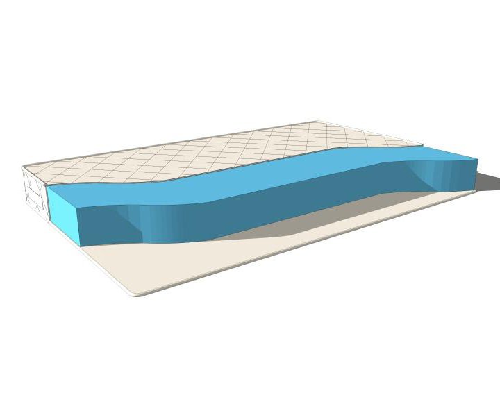 Матрас беспружинный от производителя. Дисконт
