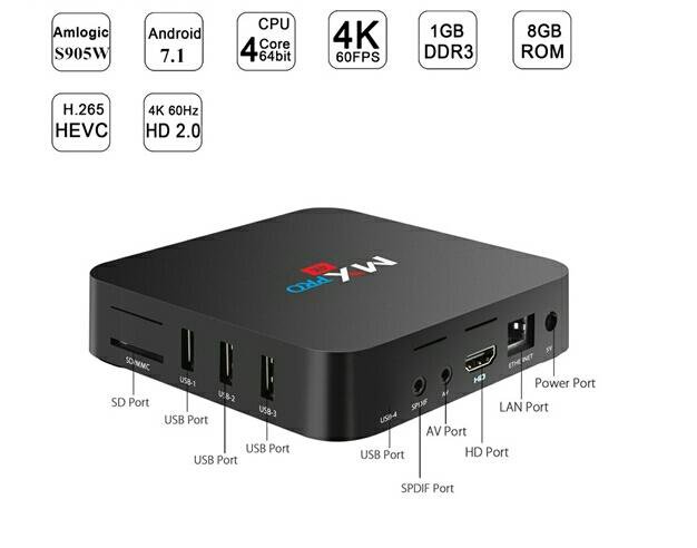 Новый Смарт ТВ MXQ PRO 4K