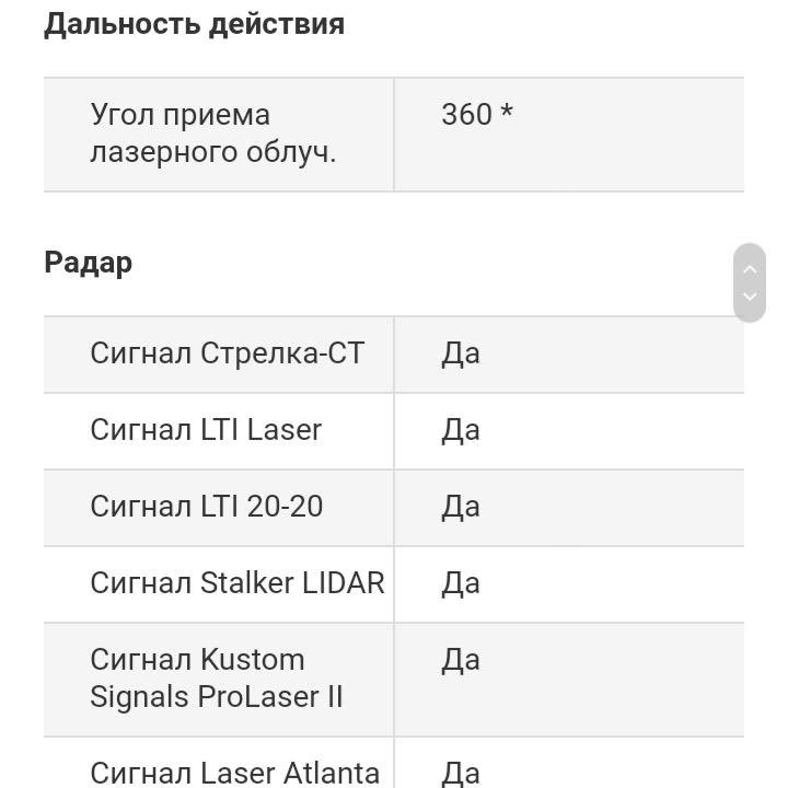 радар детектор cobra 360 laser