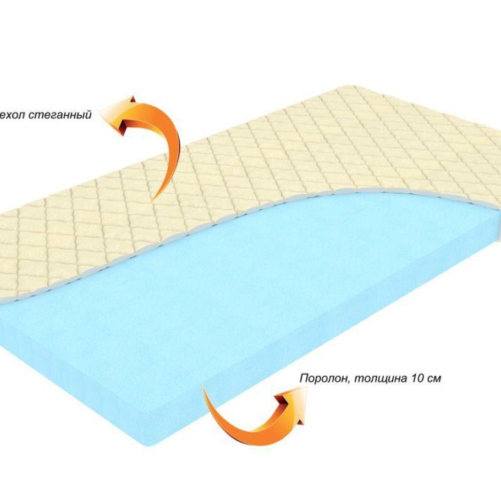 Матрас детский из пенополиуретана