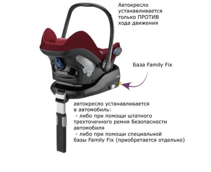 Maxi-Cosi CabrioFix