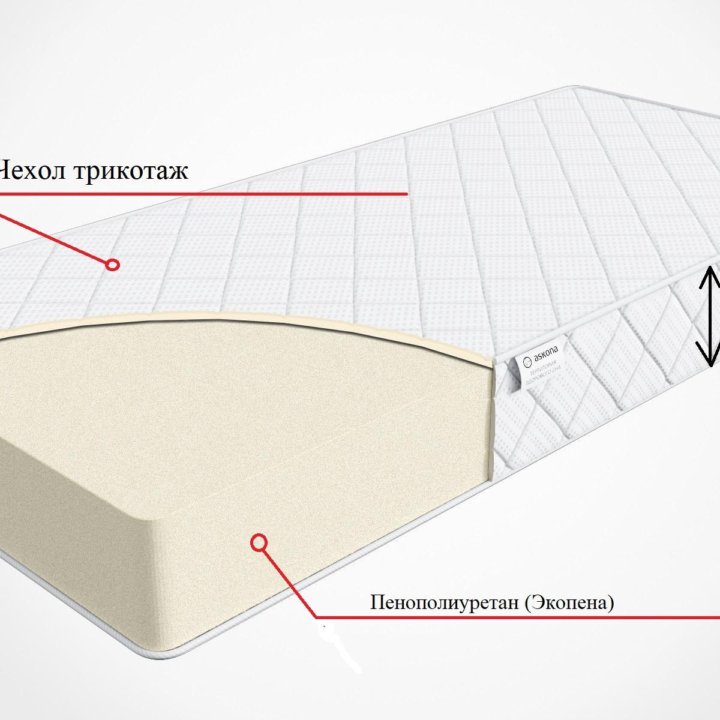 Матрас 160*200 ортопедический беспружинный