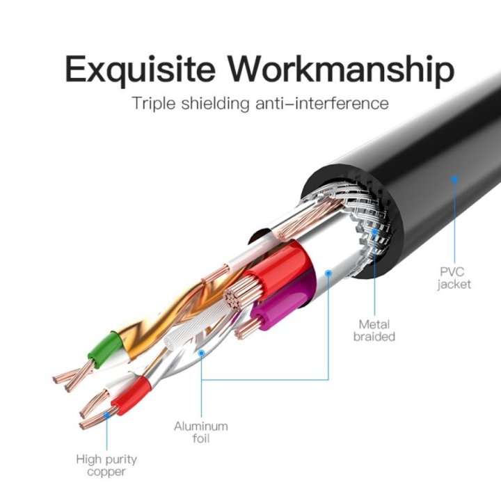 Удлинитель USB 3.0 Vention 3 метра