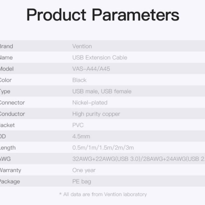 Удлинитель USB 3.0 Vention 3 метра