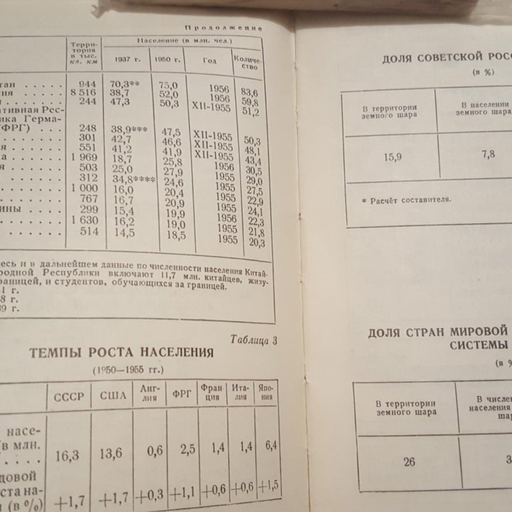 Книга Страны социализма и капитализма 1957г