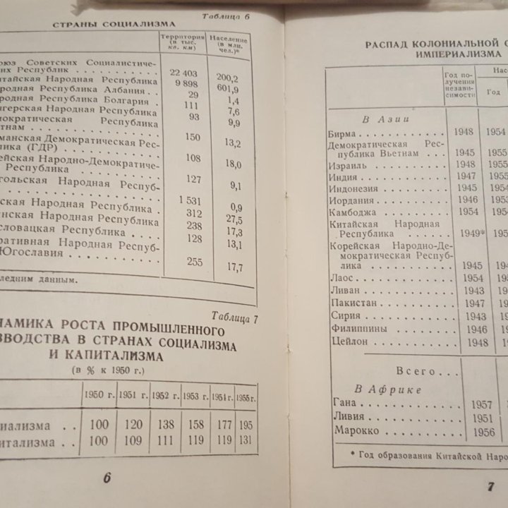 Книга Страны социализма и капитализма 1957г