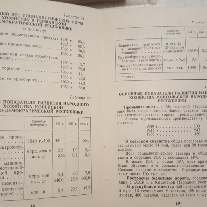 Книга Страны социализма и капитализма 1957г