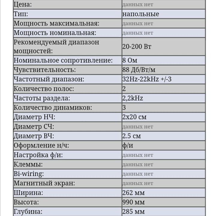 КОЛОНКИ ФРОНТАЛЬНЫЕ НАПОЛЬНЫЕ SOUND DYNAMICS R 818