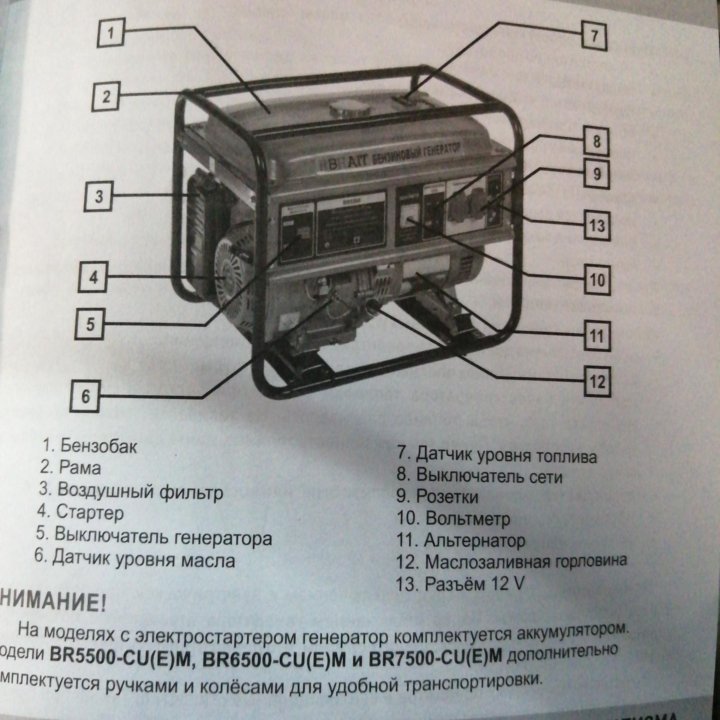 Бензиновый генератор BR3600