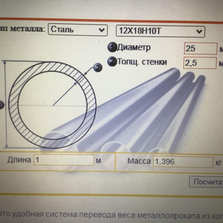 Нержавеющая труба под резьбу