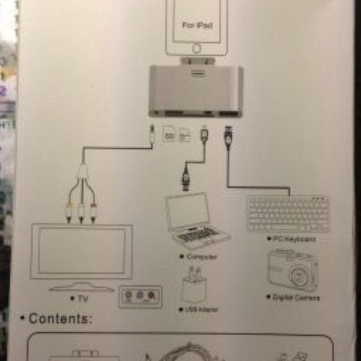 5 in 1 connection kit for iPad/iPhone+AV output