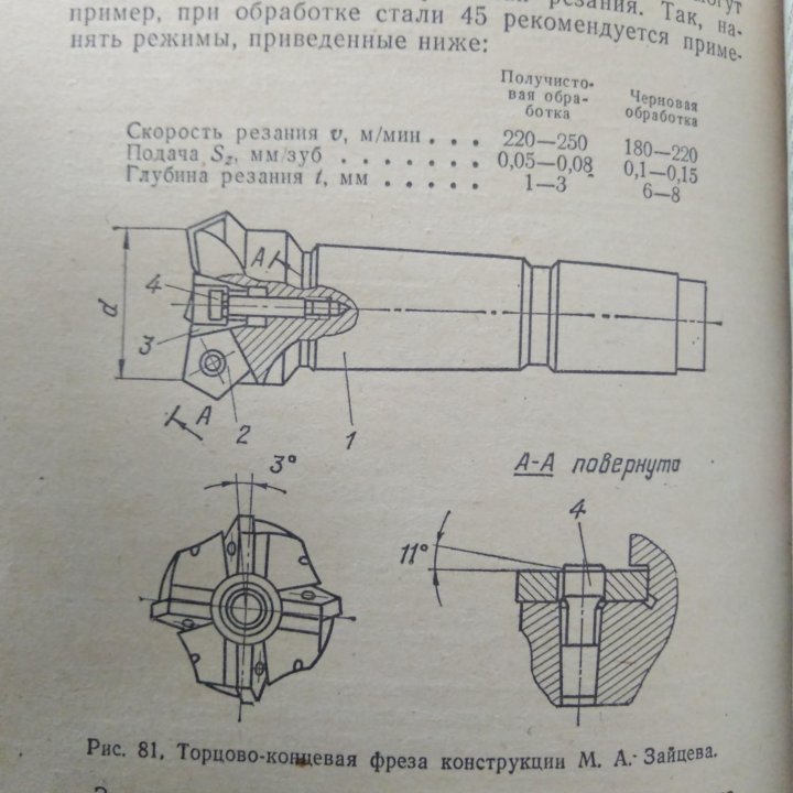 Фреза торцевая