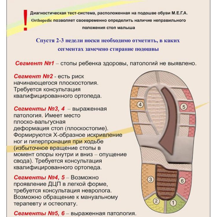 Ботинки М.Е.Г.А Orthopedic