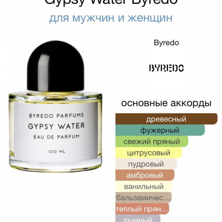 Byredo Gypsy Water Люкс