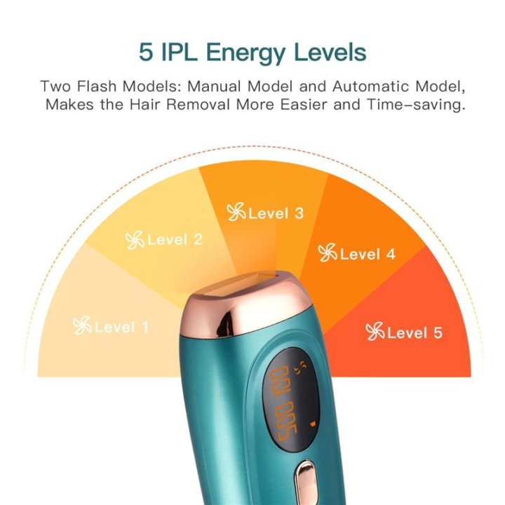 Лазерный эпилятор IPL Electric Body NEW