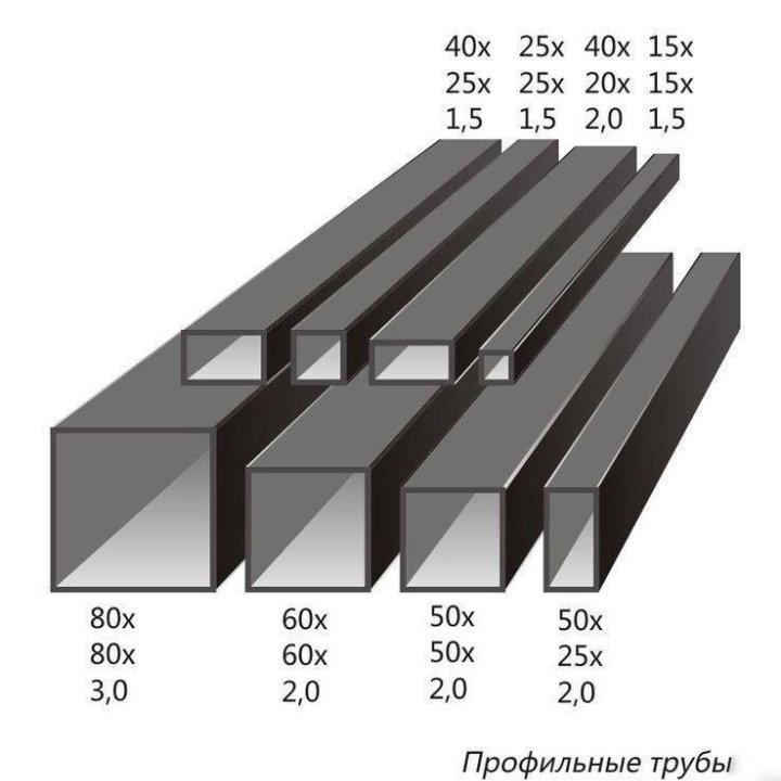 ТРУБА ПРОФИЛЬНАЯ 40*20*2