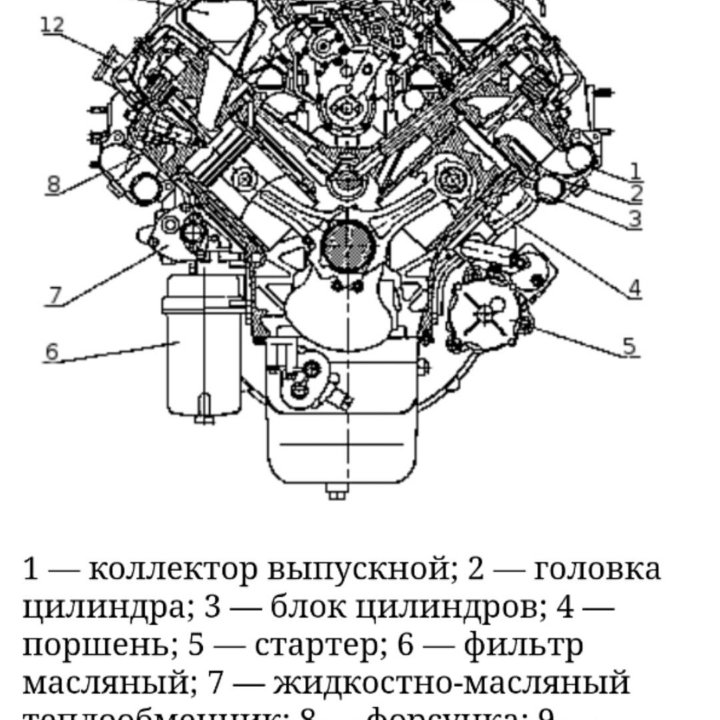 Генераторная установка военная с консервации